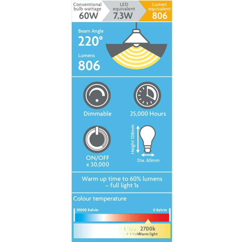 Morrisons LED Dimmable Light Bulb 7.3W, 1pcs Home & Office
