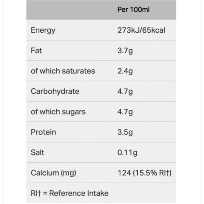 Yeo Valley Organic Whole Milk Bundle Eggs & Diary fast delivery by