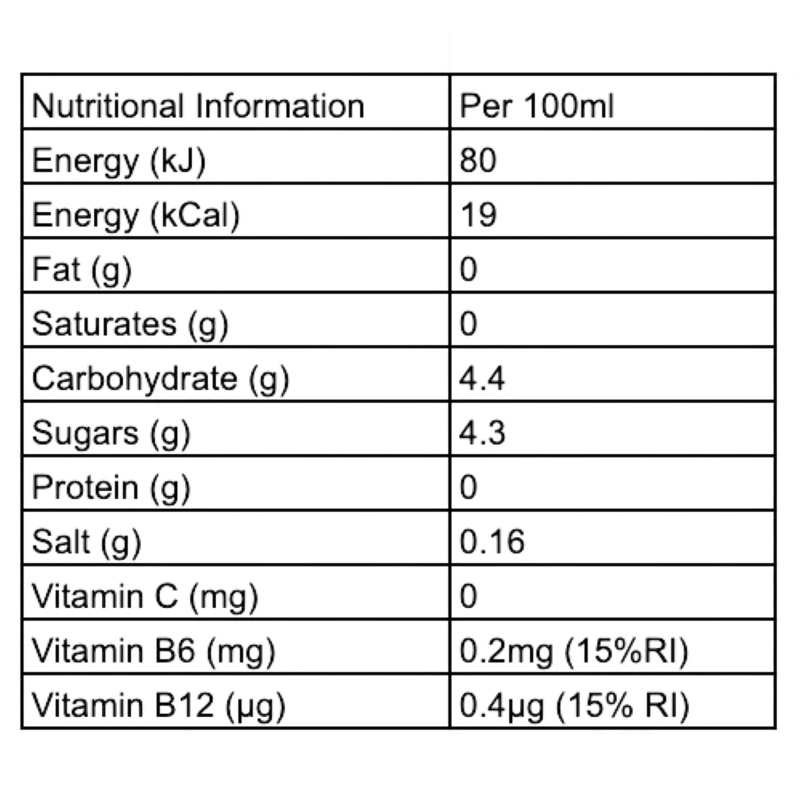 Vimto Original Real Fruit Energy Drink, 500ml Drinks fast delivery by