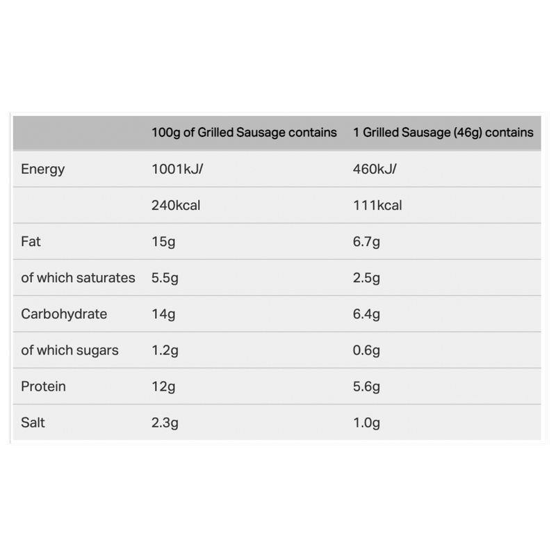 Richmond 8 Thick Pork Sausages, 410g Meat & Fish fast delivery by App