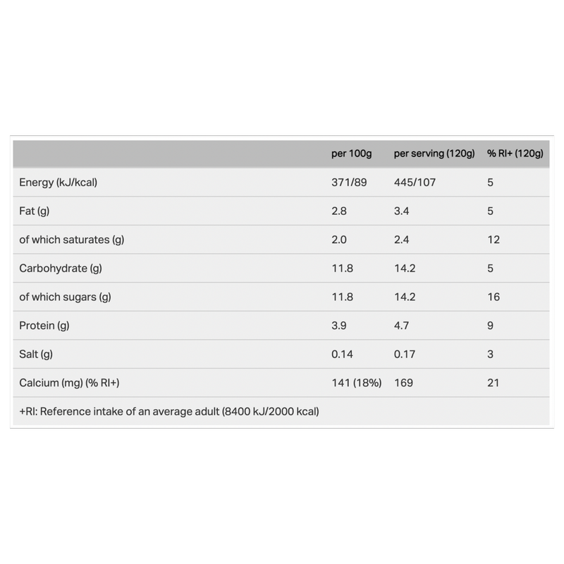 Activia Strawberry Yoghurt, 4 x 115g Eggs & Dairy fast delivery by