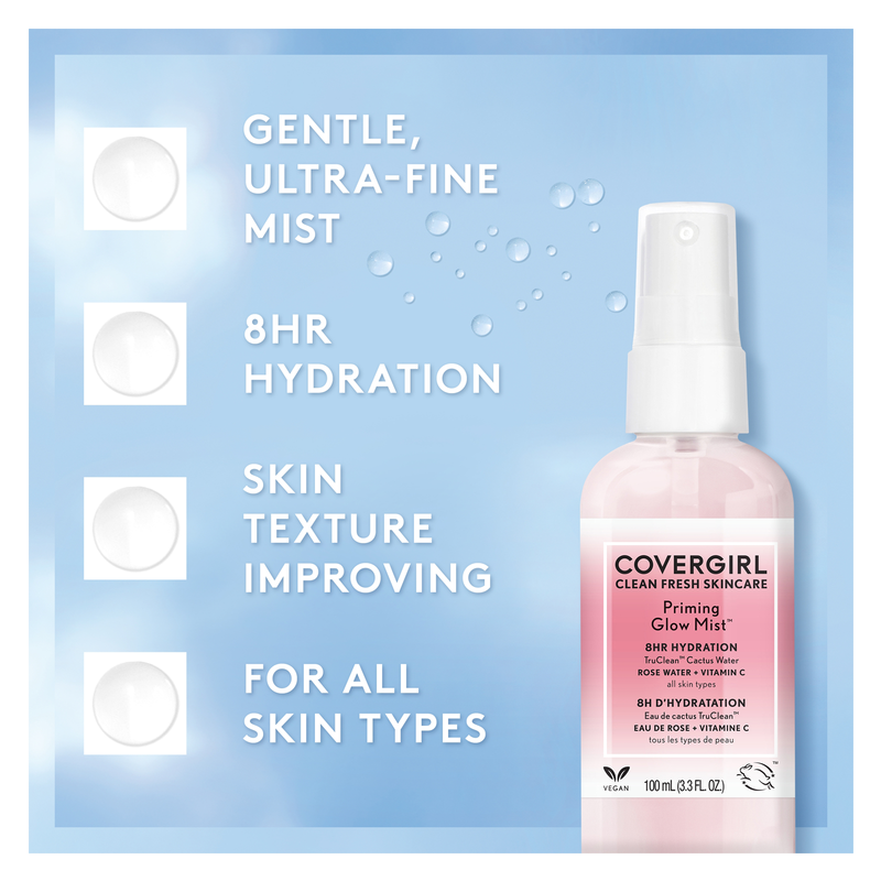Covergirl Clean Fresh Skincare Priming Glow Mist 3.3oz