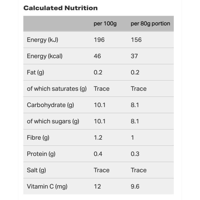 Morrisons Frozen Pineapple Chunks, 450g Frozen fast delivery by App