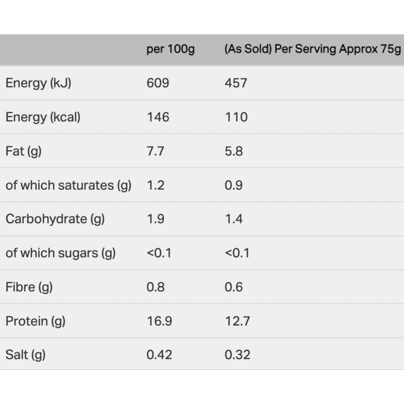 The Tofoo Co. Smoked Tofu, 225g Meat & Fish fast delivery by App or