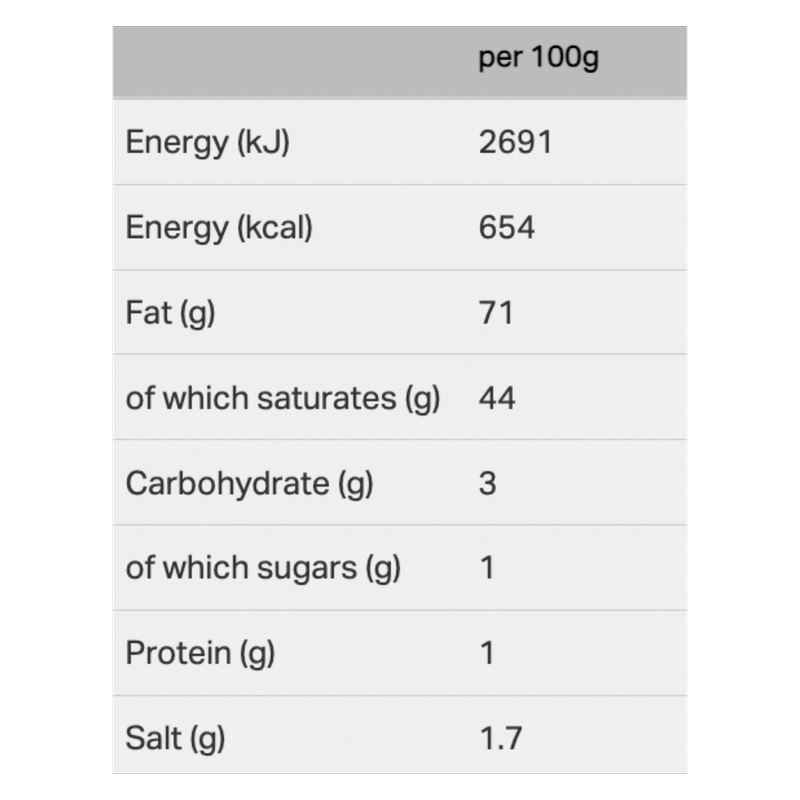 All Things Butter Garlic & Herb Butter, 125g Eggs & Diary fast