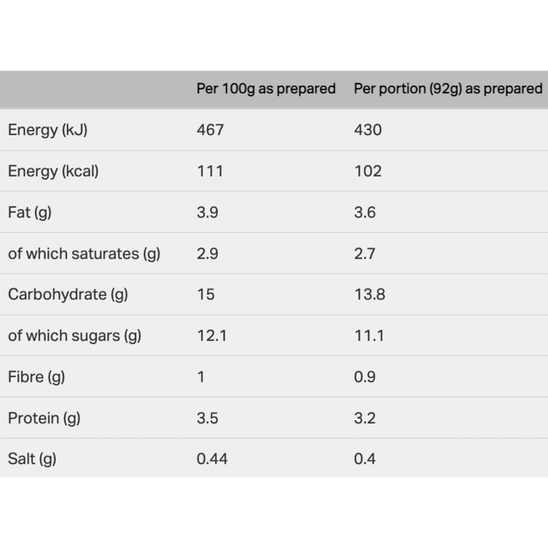 Angel Delight Chocolate, 59g Food Cupboard fast delivery by App or Online