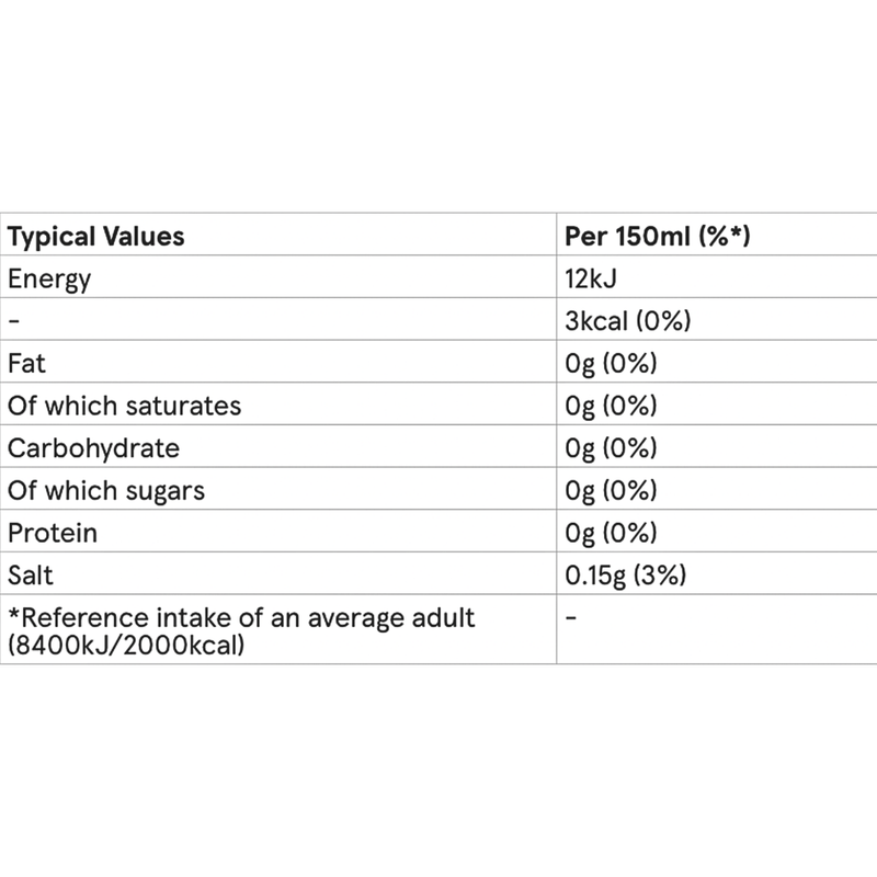 Schweppes Tonic Water, 12 x 150ml Drinks fast delivery by App or Online