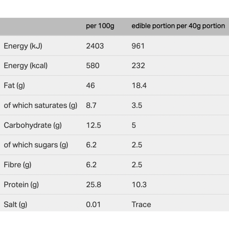 Morrisons Monkey Nuts, 200g Snacks fast delivery by App or Online