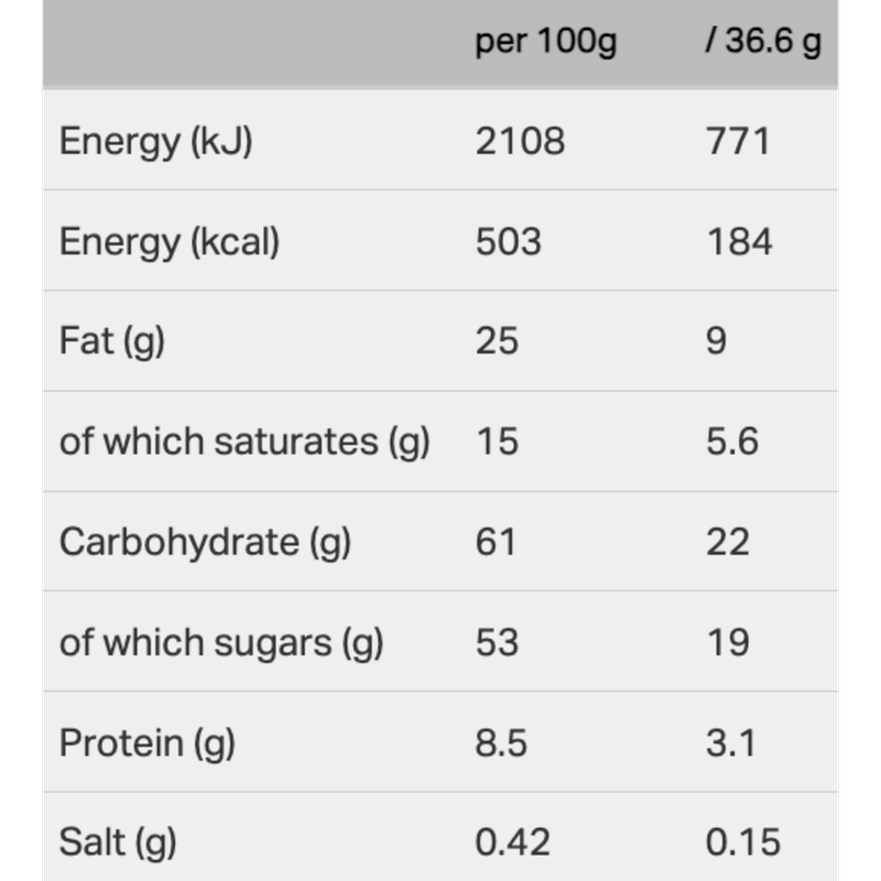 Malteser Chocolate Box 110g (16 pack)