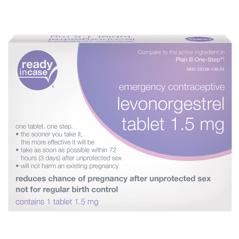 Ready in Case Emergency Contraceptive
