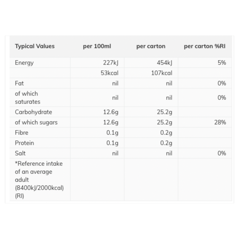 Morrisons Pineapple Juice from Concentrate, 3 x 200ml Drinks fast