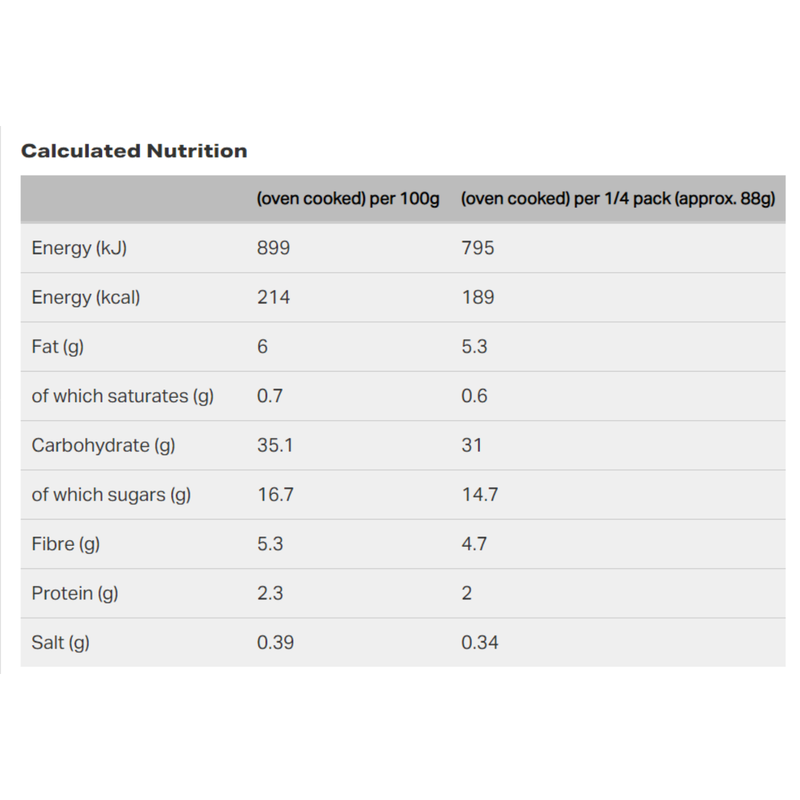 Morrisons Sweet Potato Fries, 500g Frozen fast delivery by App or Online