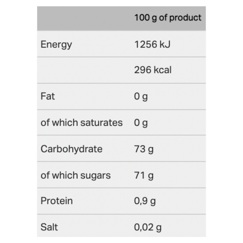 Luxardo Maraschino Cherries, 400g Food Cupboard fast delivery by App