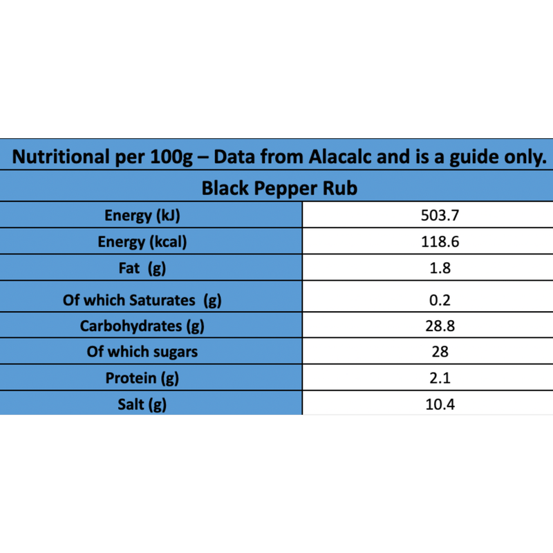 Farmison & Co Black Pepper & Coffee Rub, 70g Food Cupboard fast