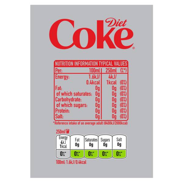 Coca-Cola Diet, 1.75L