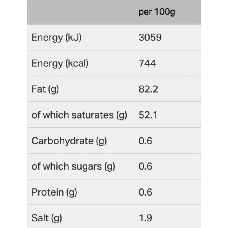 744 Kj To Calories No Tax Www bharatagritech