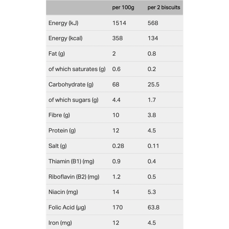 Morrisons Wheat Biscuits, 24pcs Food Cupboard fast delivery by App or
