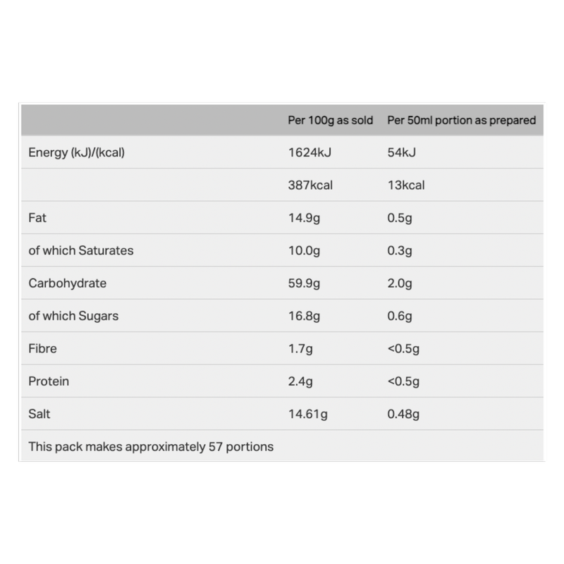 Bisto Turkey Gravy Granules, 190g Food Cupboard fast delivery by App or Online