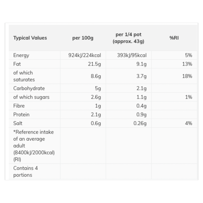 Morrisons Soured Cream & Chive Dip, 170g Quick Meals fast delivery by
