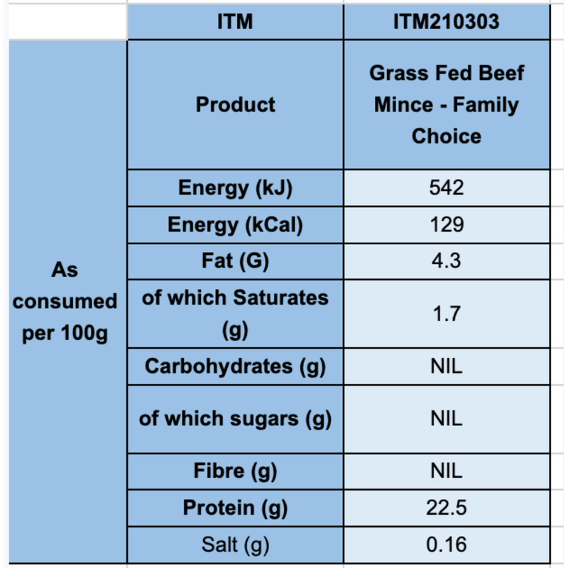 Farmison & Co Grass Fed Beef Mince, 500g Meat & Fish fast delivery by
