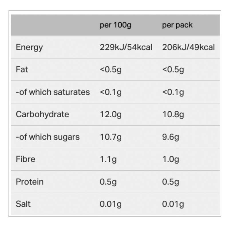 ella-s-kitchen-organic-the-green-one-5-x-90g-baby-fast-delivery-by-app-or-online