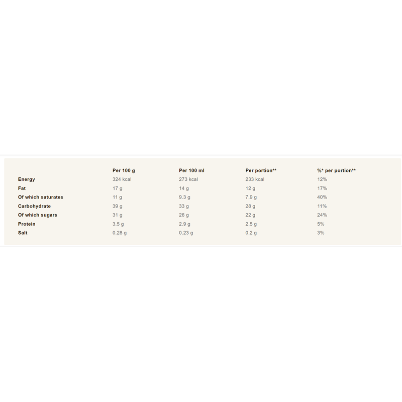 Magnum Star Chaser Chocolate Caramel & Popcorn, 3 x 85ml Ice Cream