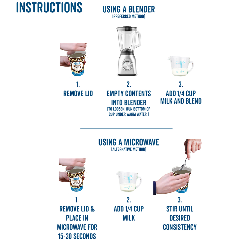 How does the f'real blender work? 