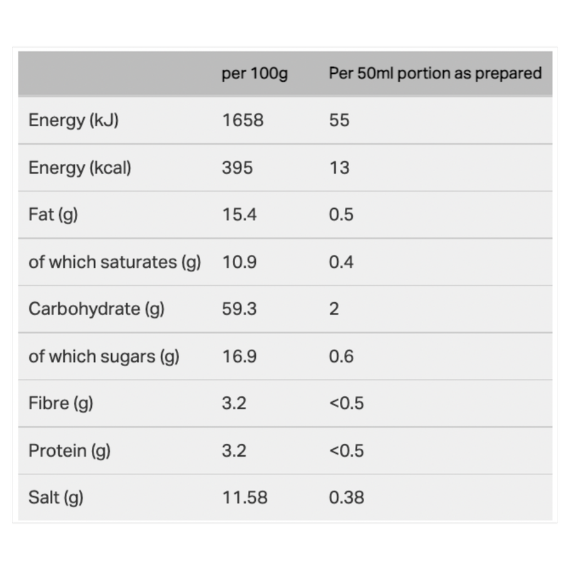Bisto Onion Gravy Granules, 190g Food Cupboard fast delivery by App