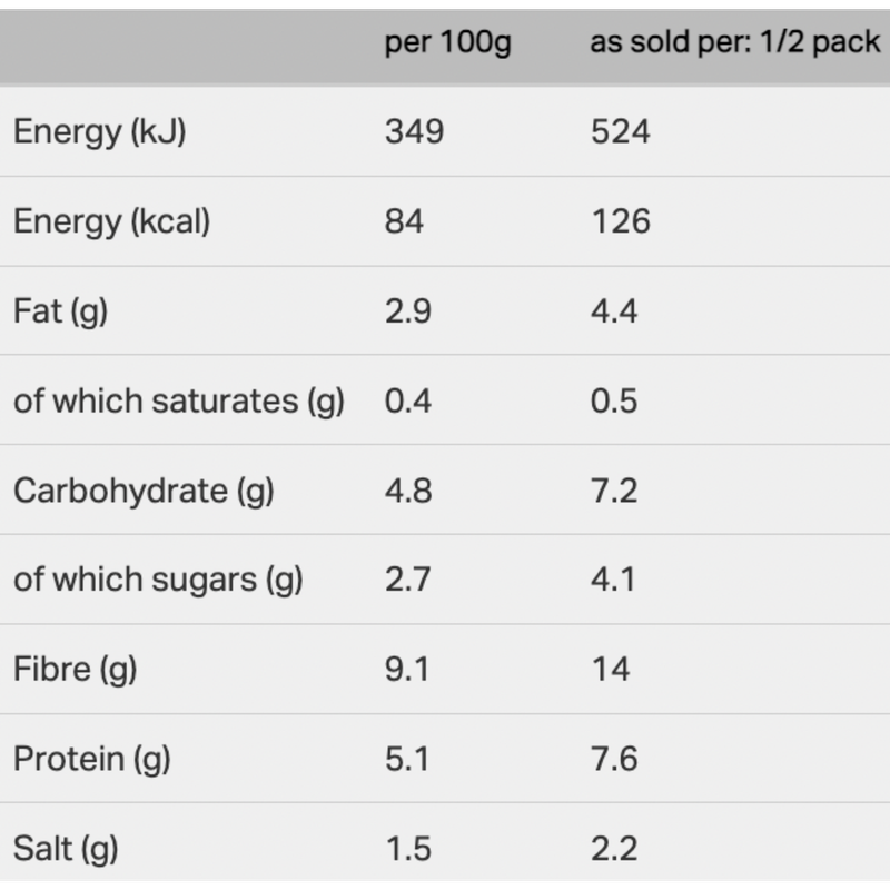 Itsu Edamame Soy & Ginger Glaze, 300g Frozen fast delivery by App or