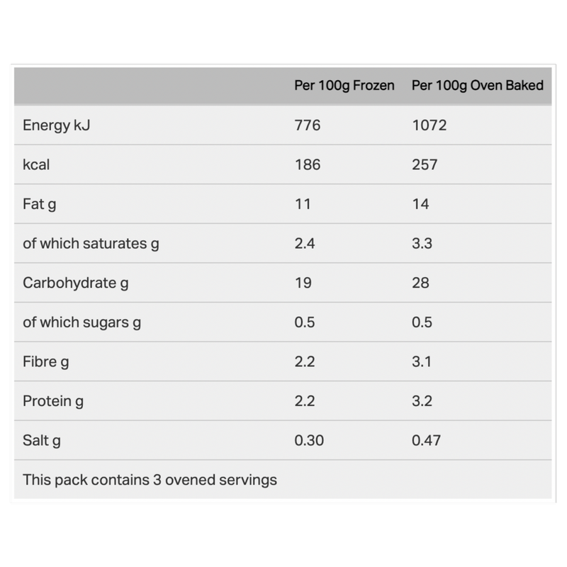 McCain Gastro Triple Cooked Beef Dripping Chips, 700g Frozen fast