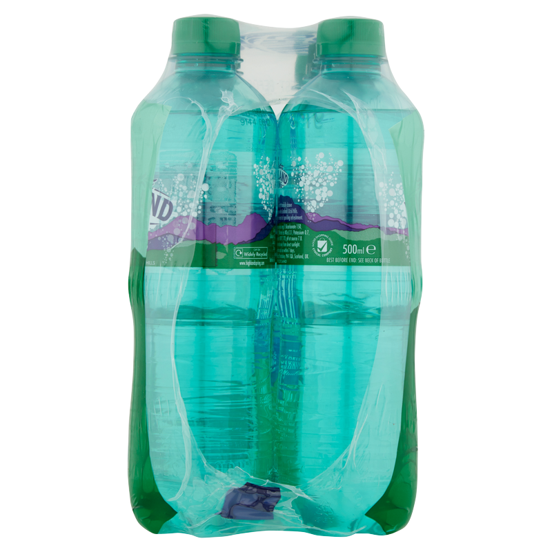 Highland Spring Sparkling Water, 8 x 500ml Drinks fast delivery by
