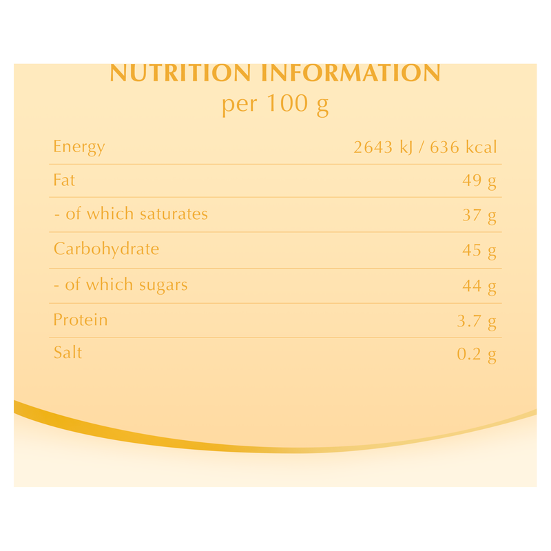 Lindt Lindor White Chocolate Truffles, 200g Snacks fast delivery by