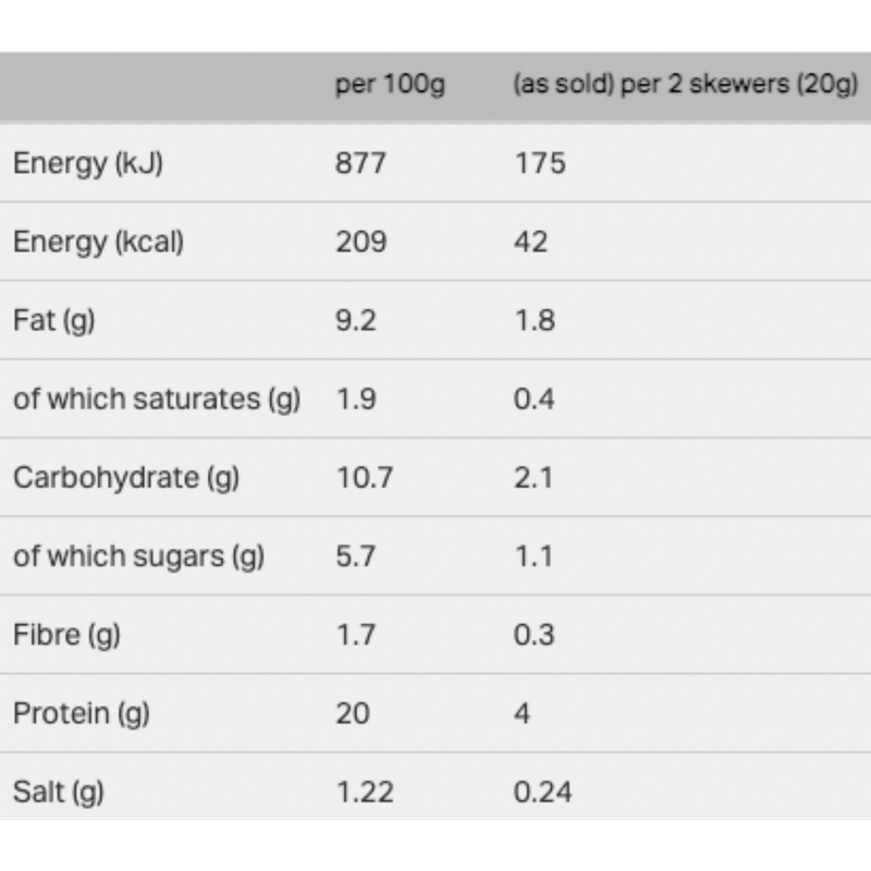 Morrisons 10 Bbq Chicken Skewers, 100g Quick Meals fast delivery by