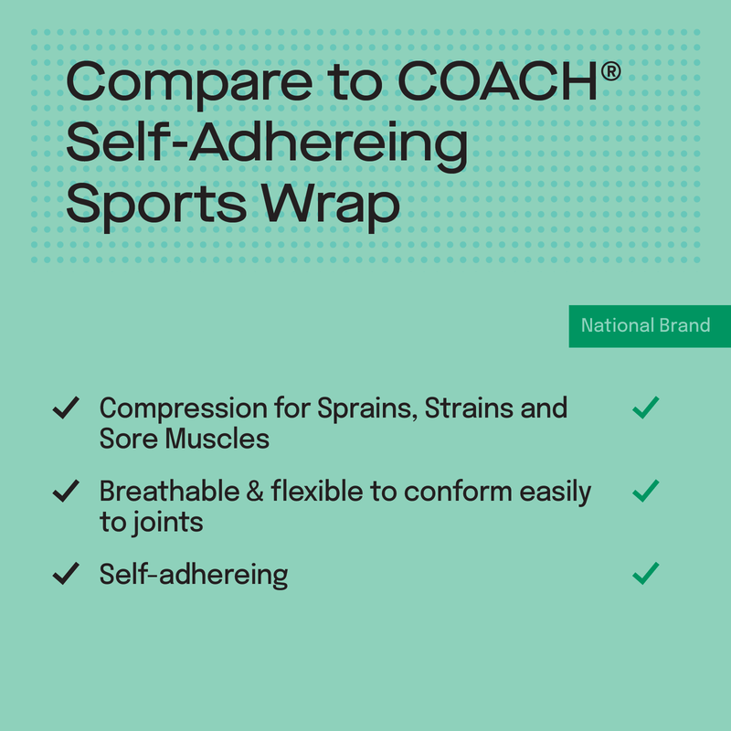 Goodnow SelfAdhering Sports Wrap 2" by 2.2yds Health fast delivery