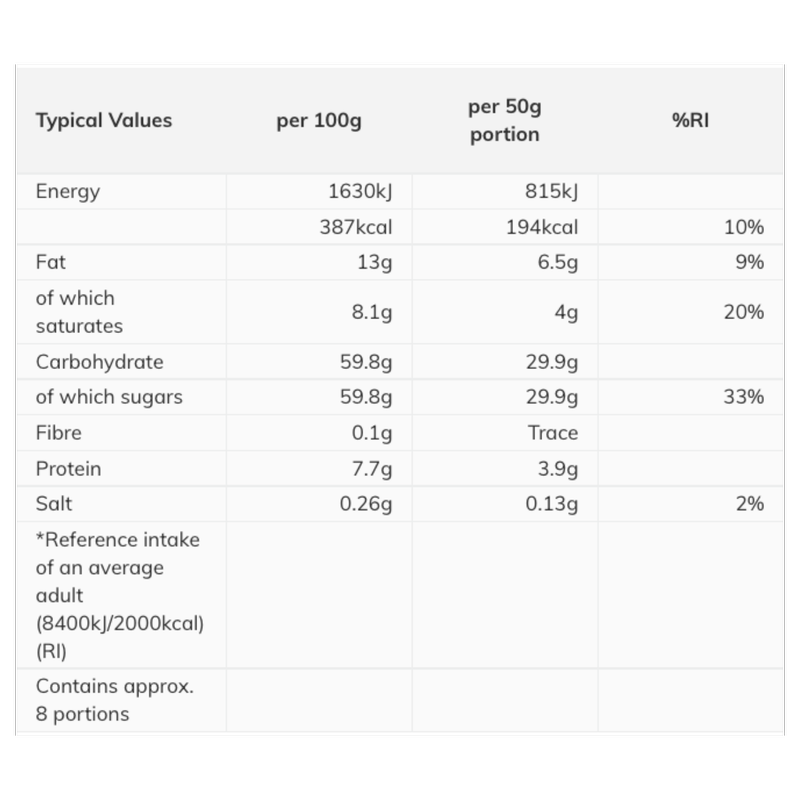 Morrisons Condensed Milk Full Cream, 397g Food Cupboard fast delivery