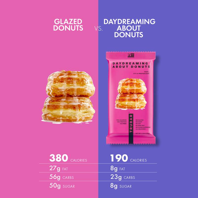 Trubar Daydreaming About Donuts, 1.76oz