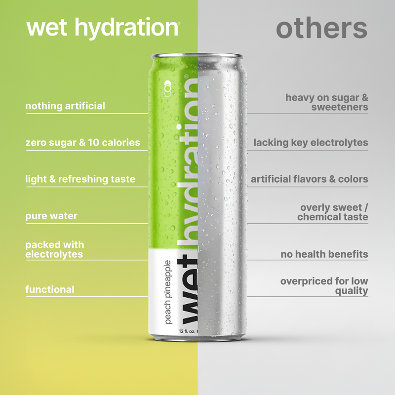Wet Hydration Peach Pineapple Water 12oz Can