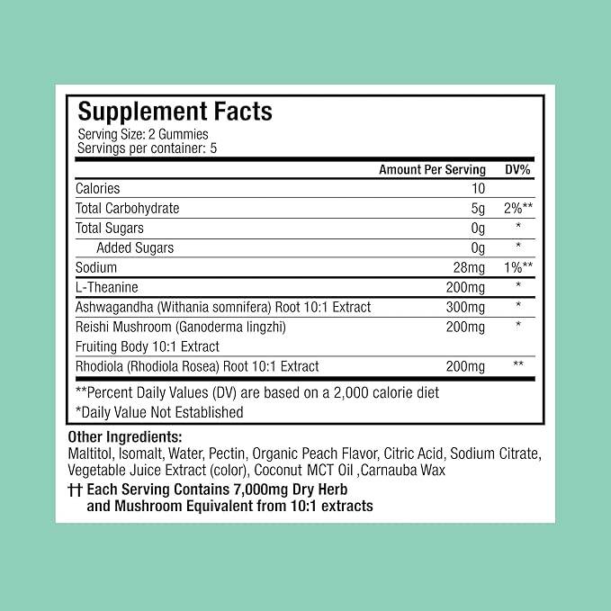 Plant People Wondercalm Mushroom Gummies, 10ct
