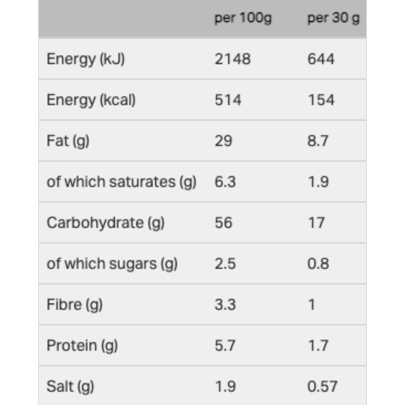 Pringles Salt & Vinegar, 185g