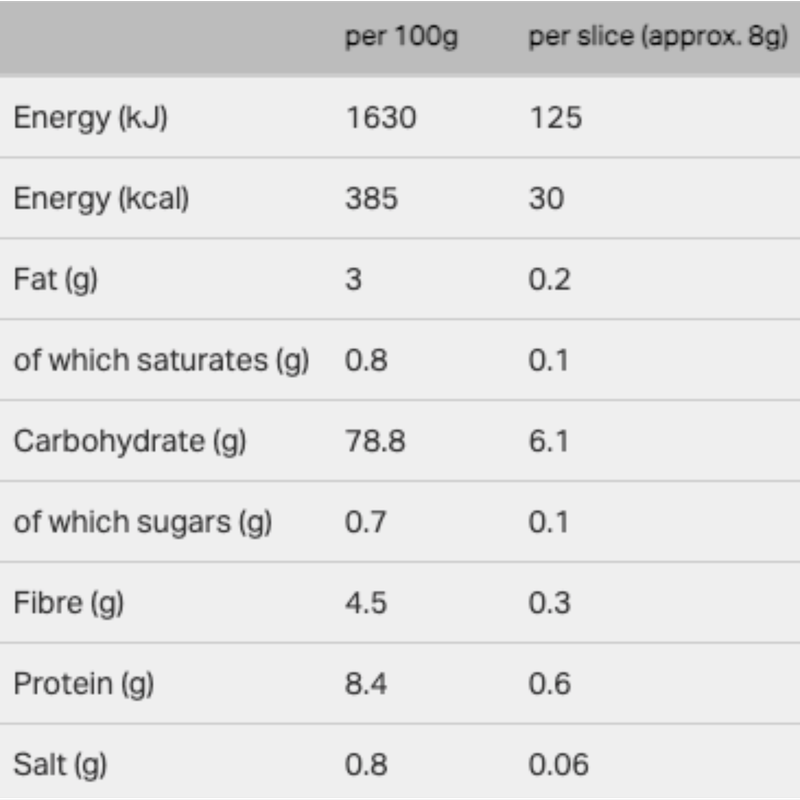 Morrisons Slightly Salted Rice Cakes, 100g
