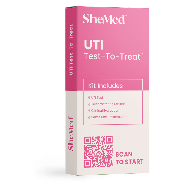 UTI Test-to-Treat Kit