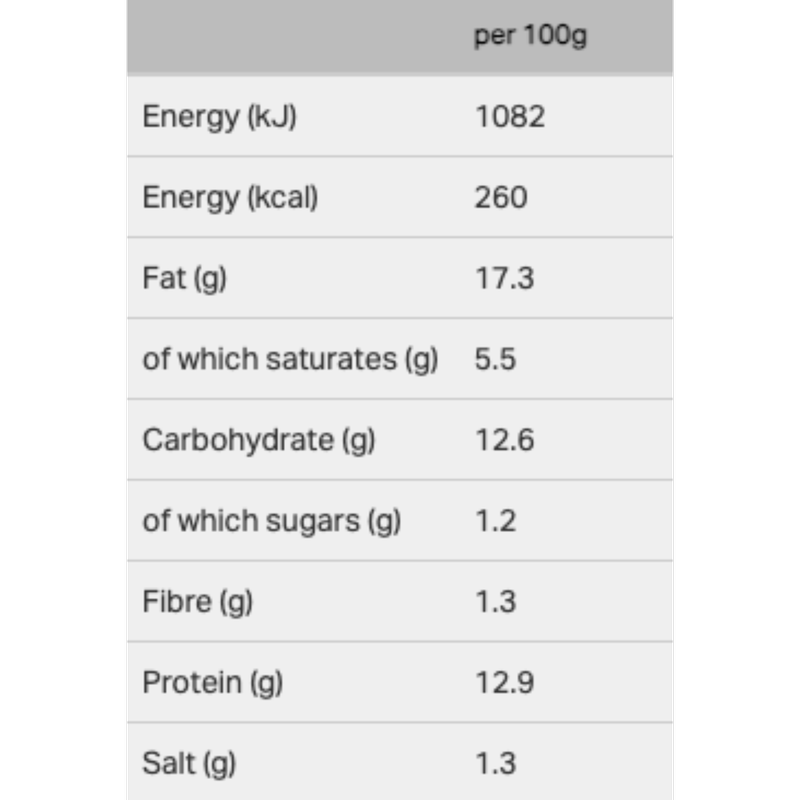 Morrisons 18 Pork Cocktail Sausages, 147g