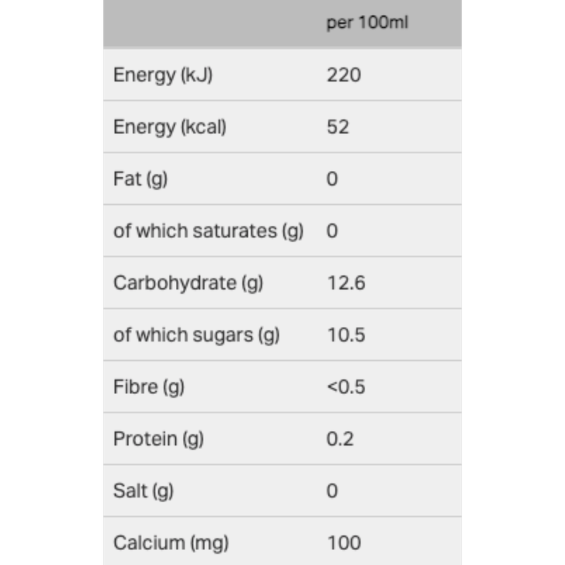 Plenish Berry Gut Health Shot, 60ml
