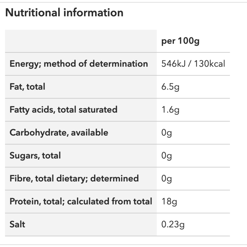 Co-op Chicken Drumsticks, 750g
