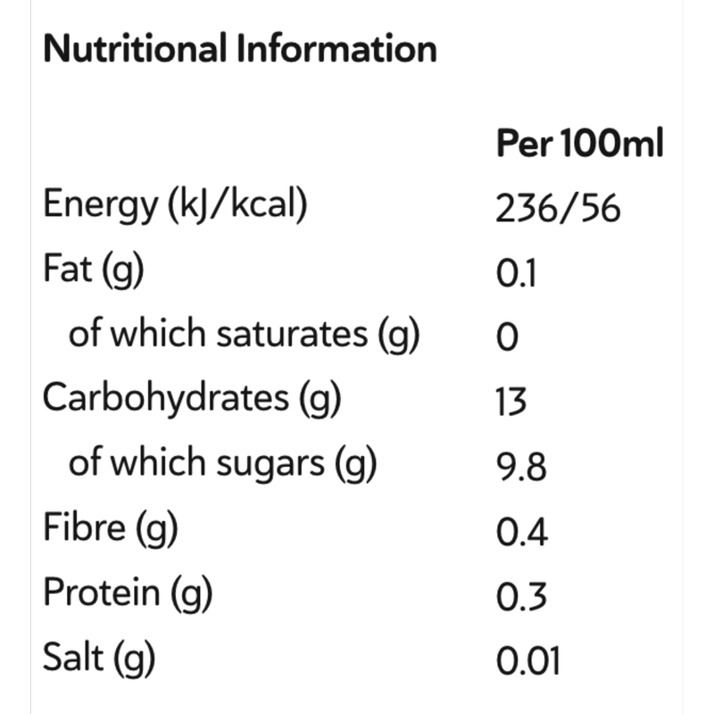 PRESS Tropical Turmeric, 750ml