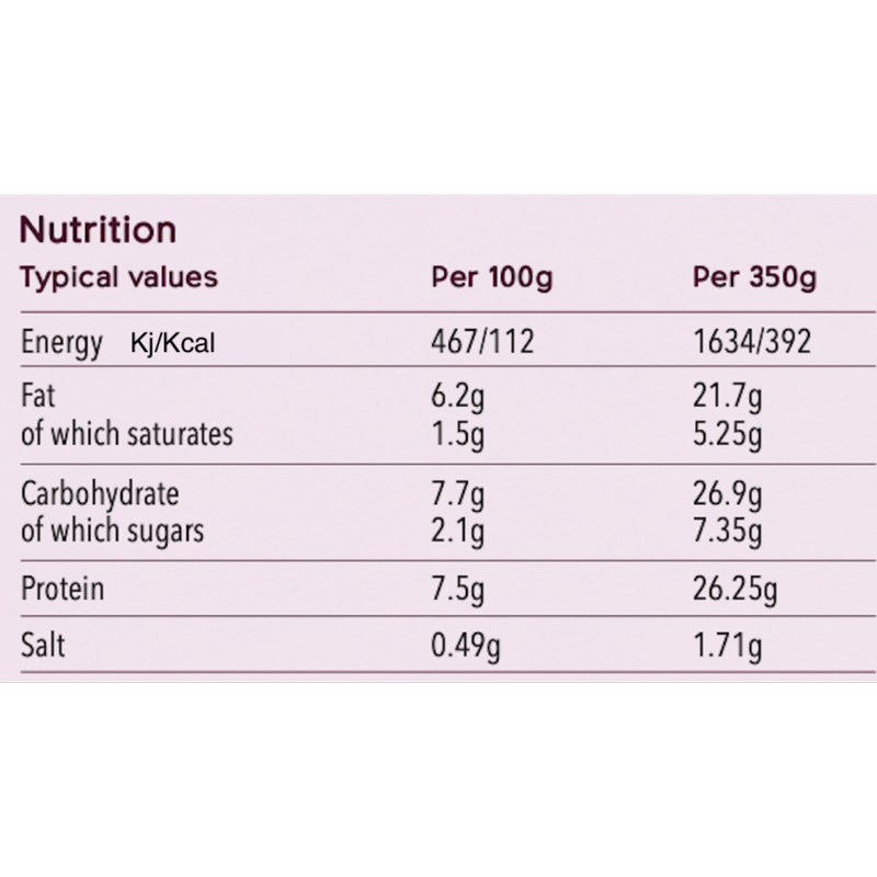 Praveen Kumar Lamb Bhuna, 350g