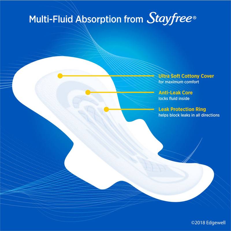 Stayfree Ultra Thin Overnight Pads Regular with Wings Pack of 28ct