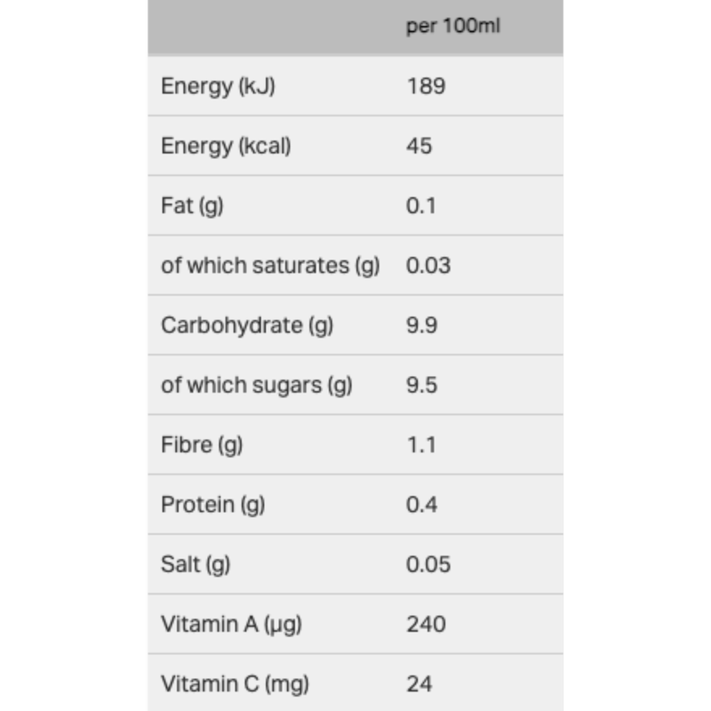 Kubus Apple Carrot Banana 100%  Fruit Juice, 850ml