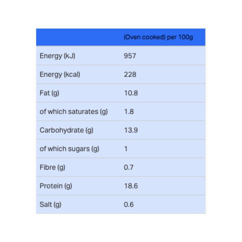 Morrisons Popcorn Chicken Bites, 275g