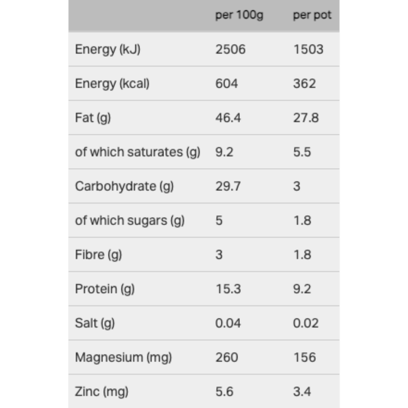 Morrisons The Best Roasted Cashews, 60g
